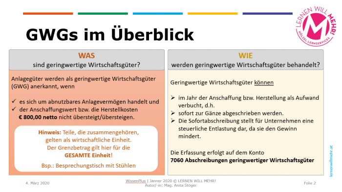 Die PowerPoint-Präsentation gibt einen Überblick der Neuerungen.