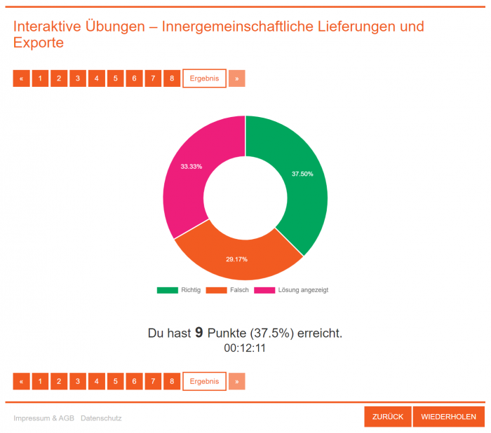 In der Auswertung der MEHR!-Übung wird angezeigt, wieviel Prozent der Aufgabe richtig oder falsch bearbeitet und wie oft die Lösung angezeigt wurde.