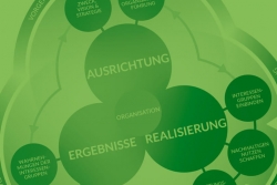 MEHR_wasjetzt_efqm