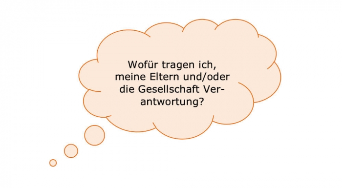 Denkblatt 1 Arbeitsblatt Sprachsensibler Unterricht Betriebswirtschaft CSR