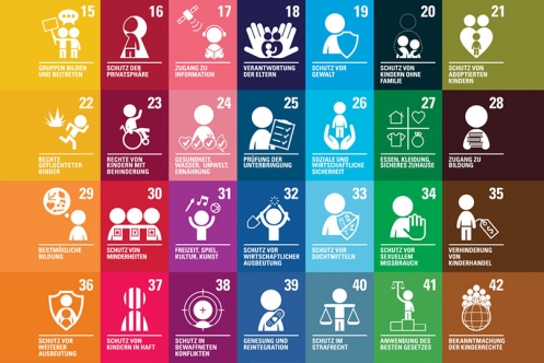 MEHR_wasjetzt_wp_UNICEF Kinderrechte