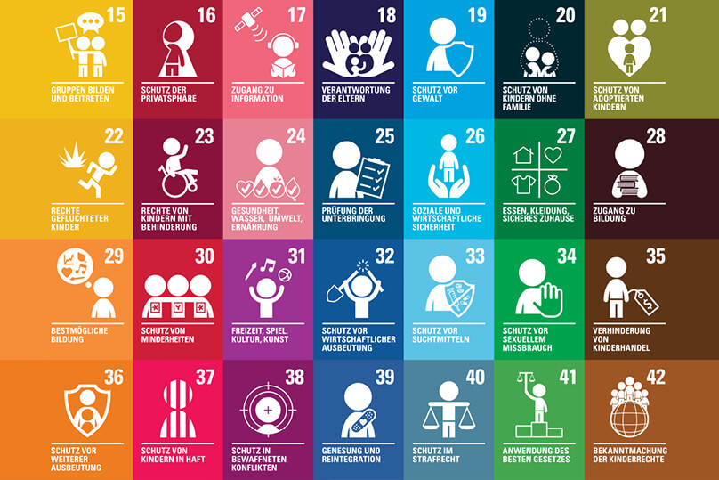 MEHR_wasjetzt_wp_UNICEF Kinderrechte