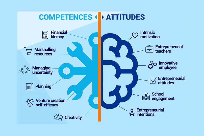 Hoelzel | Bildungsmagazin Was jetzt | Jugend stärken