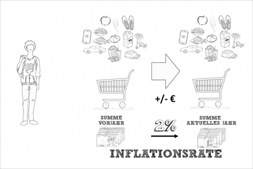 Hoelzel_journal_OENB_Finanzbildung02