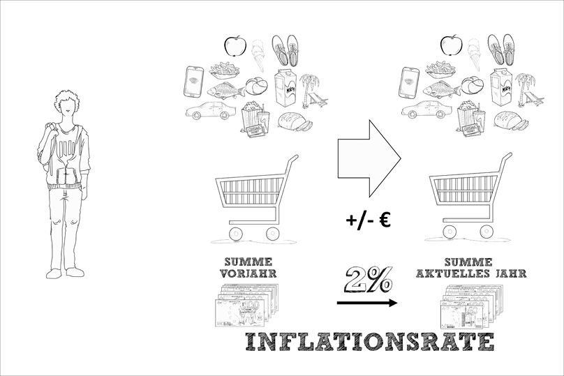 Hoelzel_journal_OENB_Finanzbildung02