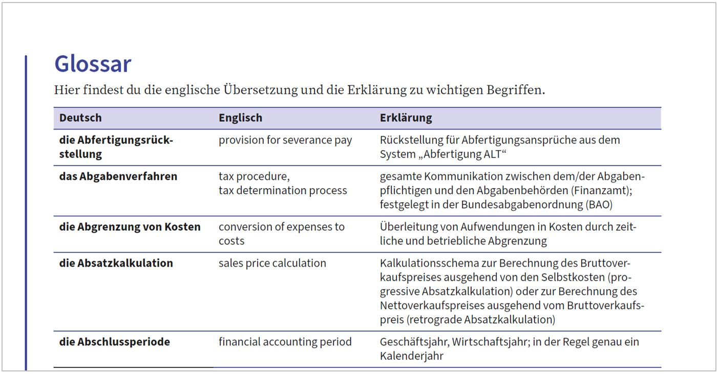 Deutsch-englisches Glossar
