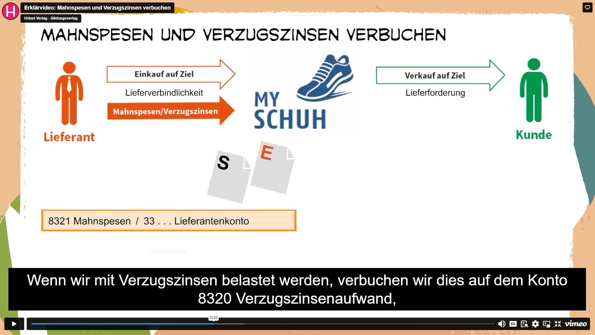 Screenshot: Erklärvideo mit eingeblendeten Untertiteln Screenshot: Erklärvideo mit eingeblendeten Untertiteln