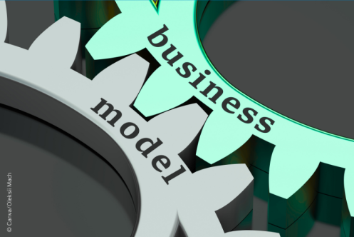 Geschäftsmodell | Business Model Canvas